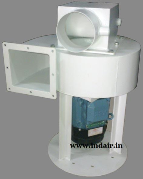 Direct Dust Collector